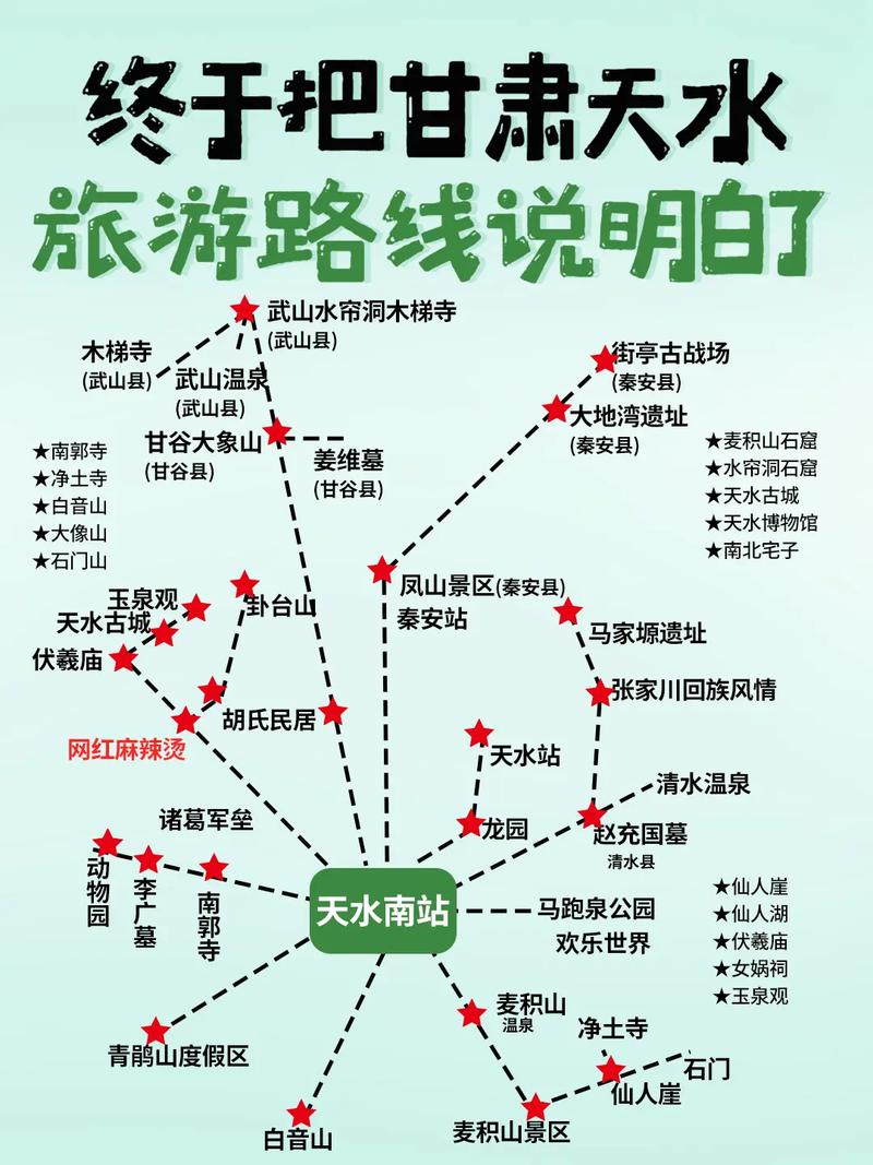 新疆、甘肃进陕西，避开兰州和天水，这条路更好走