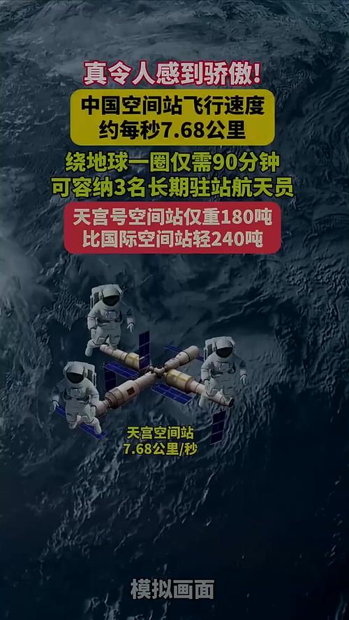 网传神舟二十号4月24日发射？航天员确定，空间站将再次住满6人