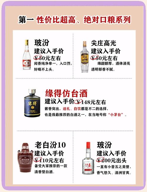 五一将至，建议喝酒“喝精不喝贵”这5款好酒不输“茅五洋”