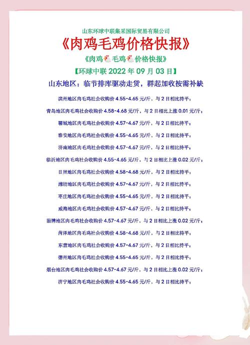 山东下发通知，4月25日落地，平均降价超60%