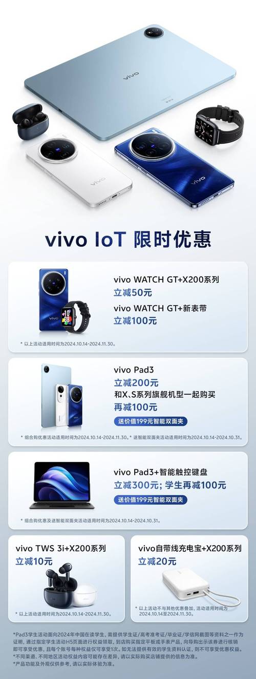 全面超能vivo X200s：好东西，有好料！