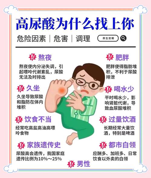 28岁小伙尿酸870，并发肾衰竭离世！他这3个坏习惯，也许你也有