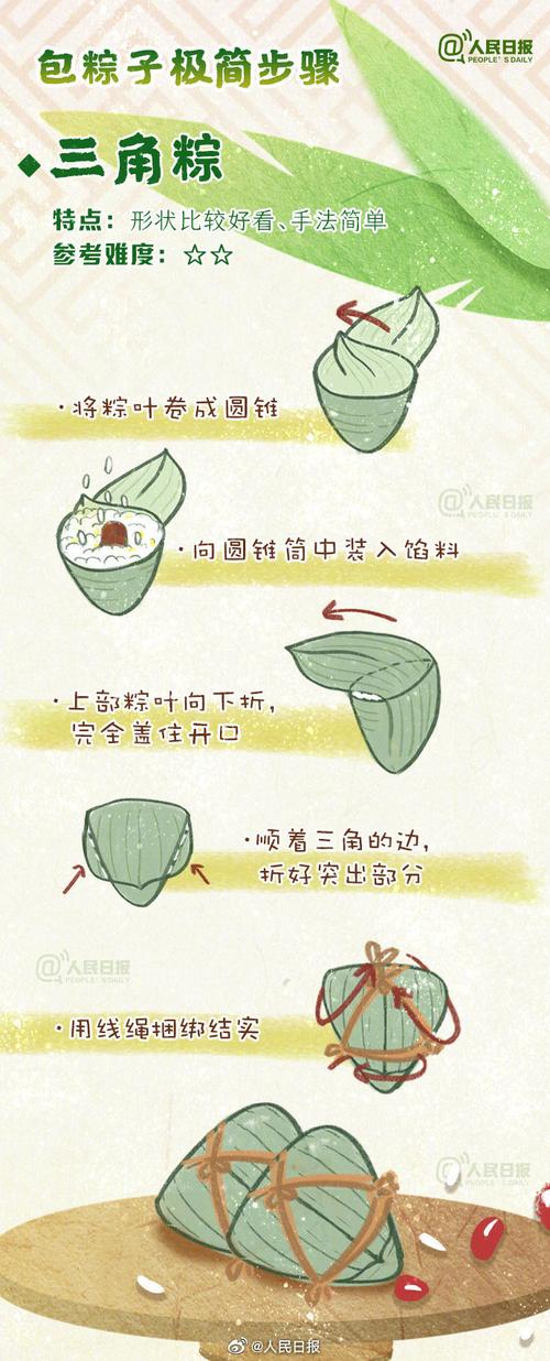 粽子制作大揭秘：蒸煮哪个更好？点击了解真相！