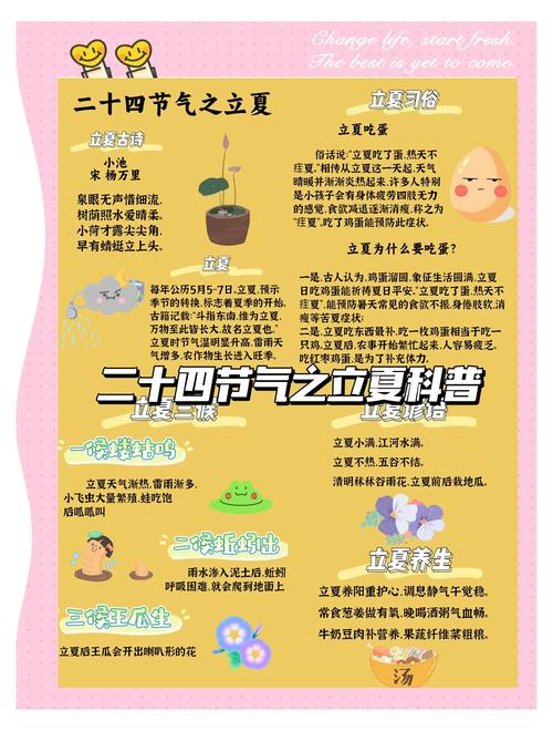“立夏吃蛋、力气长一万”立夏来临，老传统为啥吃蛋？咋吃好？