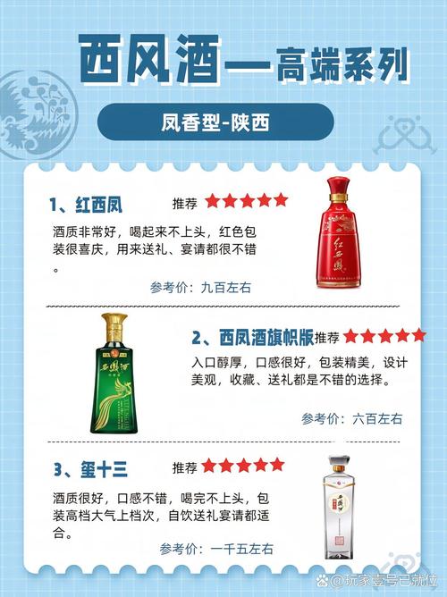 陕西人酒局“怪象”高不见茅台，低不喝西凤酒，反而喜欢这5款
