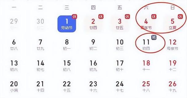 Deepseek:不出意外，今年五一假期，将会出现5大现象，早准备!