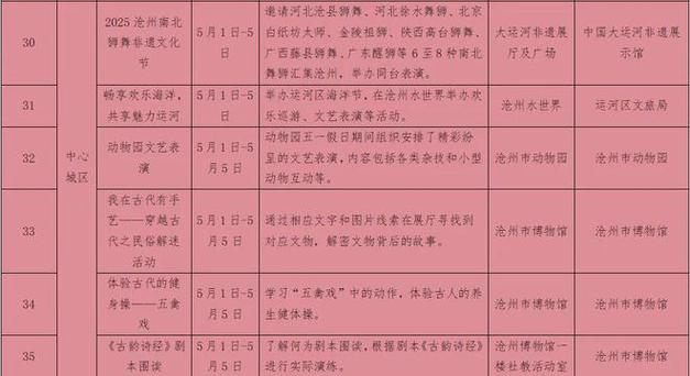 沧州“五一”宝藏清单来啦！赶紧收藏！