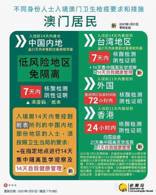 2024年澳门今晚开码料-全面释义、解释与落实与警惕虚假宣传