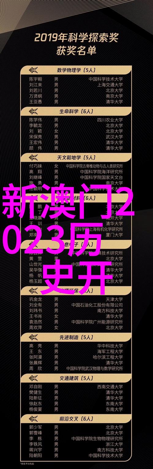 2025年新澳门开奖记录-精选释义、解释与落实与警惕虚假宣传