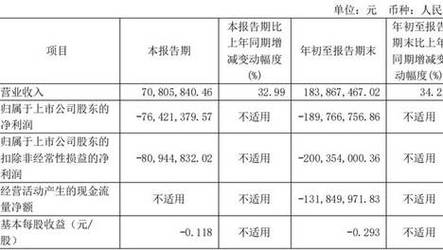 2024澳门资料大全正版资料免费王令千万军-精选释义、解释与落实与警惕虚假宣传