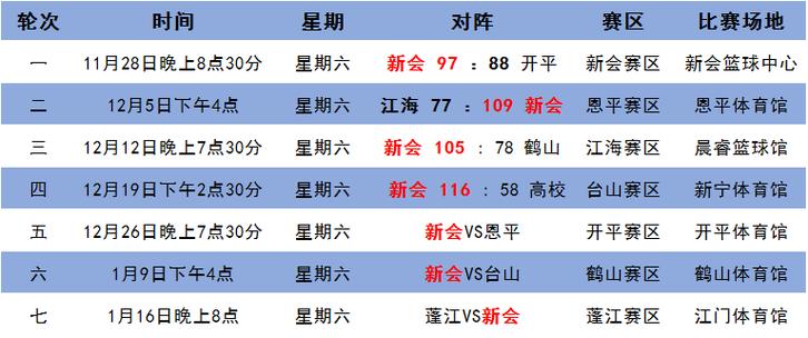 2024澳门六今晚开奖结果出来新香港-全面释义、解释与落实与警惕虚假宣传