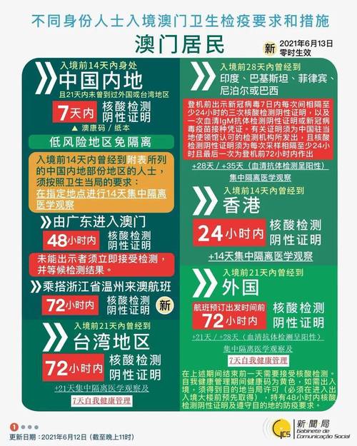 2025澳门开奖结果查询-全面释义、解释与落实与警惕虚假宣传