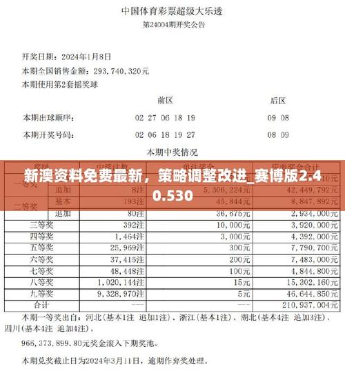 新2025澳门天天开好彩-全面释义、解释与落实与警惕虚假宣传