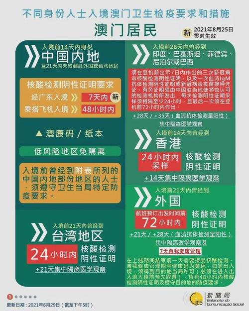 2024新澳门正版免费资本网-全面释义、解释与落实与警惕虚假宣传