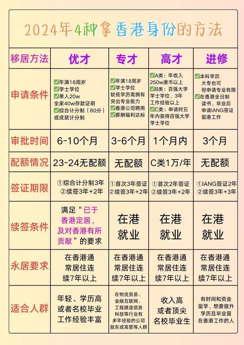 香港资料免费长期公开2024年-全面释义、专家解释与落实与警惕虚假宣传