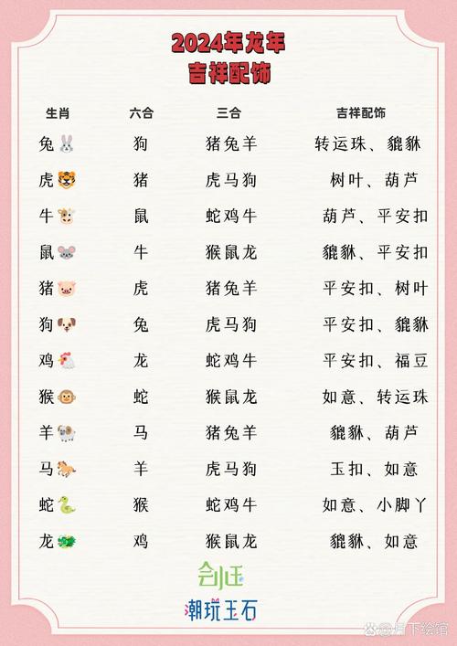 2023资料免费大全生肖表-精选释义、解释与落实与警惕虚假宣传