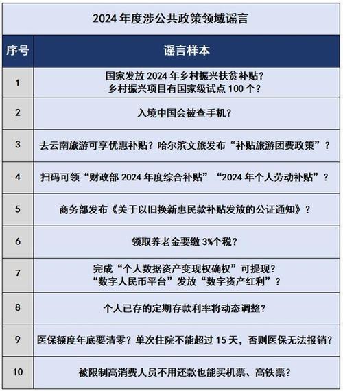 2020正版免费资料大全了2期-精选释义、解释与落实与警惕虚假宣传