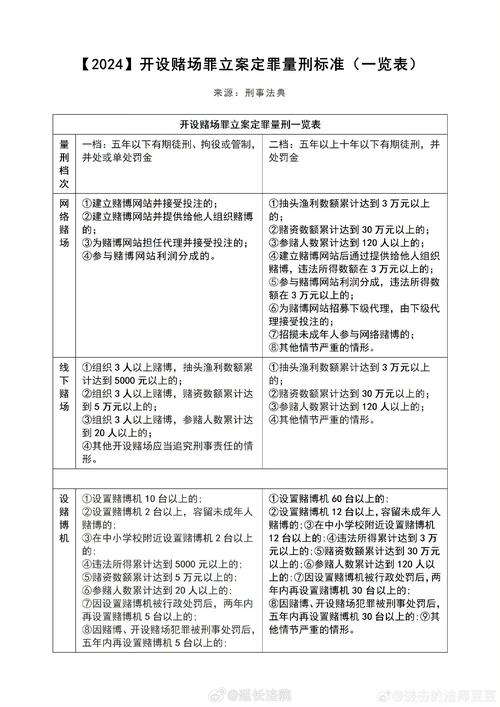 2024年澳门今晚开奖结果开奖记录-全面释义、专家解释与落实与警惕虚假宣传