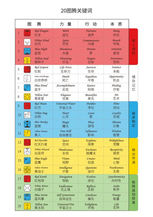 新澳门2025开奖记录今天开奖下载-全面释义、专家解释与落实与警惕虚假宣传