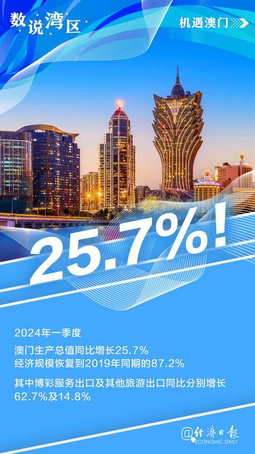澳门吗开奖结果