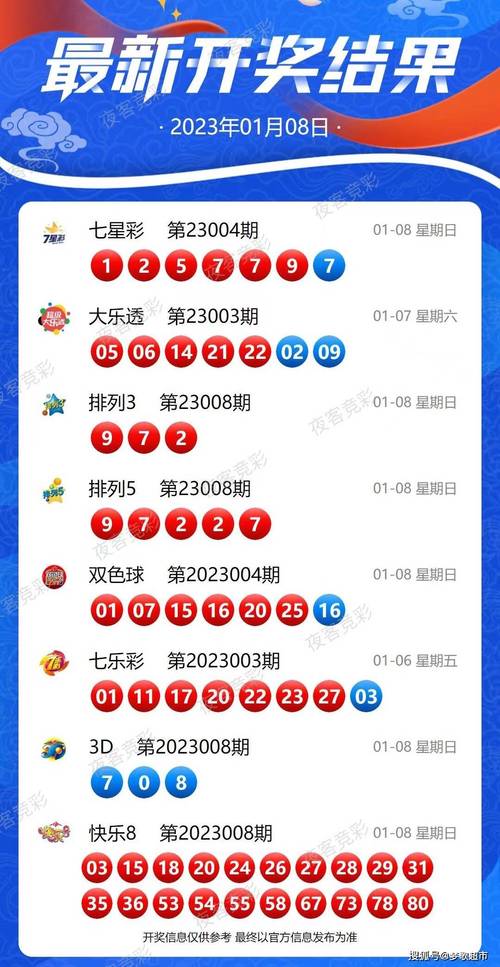 2024新澳最新开奖结果查询第一百六十三期,全面释义、解释与落实与警惕虚假宣传