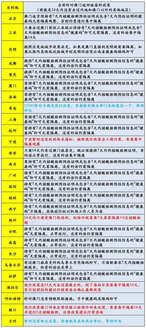 2024新澳最新开奖结果查询166期,全面释义、解释与落实与警惕虚假宣传