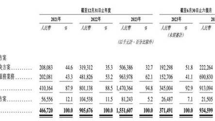 2024香港全年免费资料远古巨人,精选释义、解释与落实与警惕虚假宣传