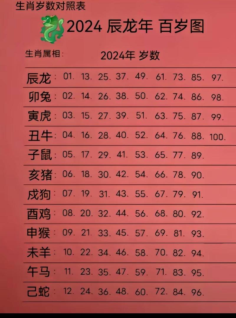 2024新澳今晚资料生肖表,精选释义、解释与落实与警惕虚假宣传
