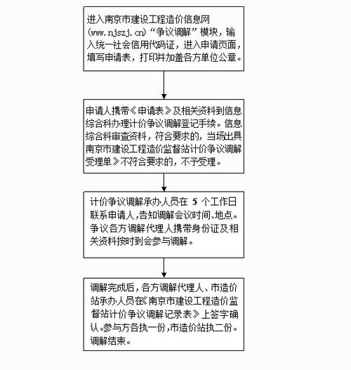 新奥2025最精准确精准,全面释义、解释与落实与警惕虚假宣传