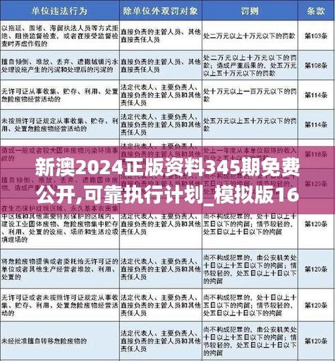 2025新奥资料正版大全,精选释义、解释与落实与警惕虚假宣传