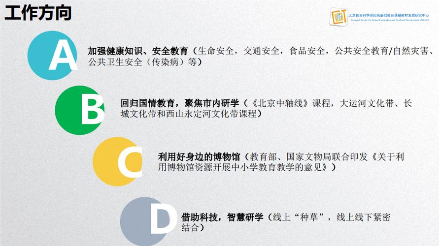 2022新奥