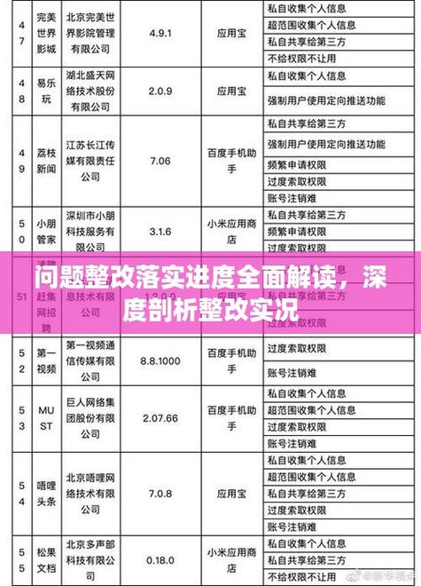 新澚门2024年全年免费资料-全面释义、解释与落实与警惕虚假宣传