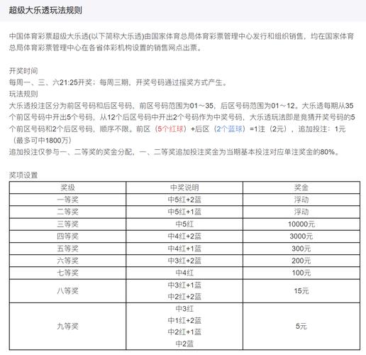 新奥彩2024历史开奖记录查询查询,2025年最新实用信息汇总指南