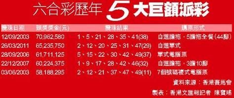 香港6合和彩今晚开奖与澳门6开彩开奖结果2020全面释义、解释与落实与警惕虚假宣传