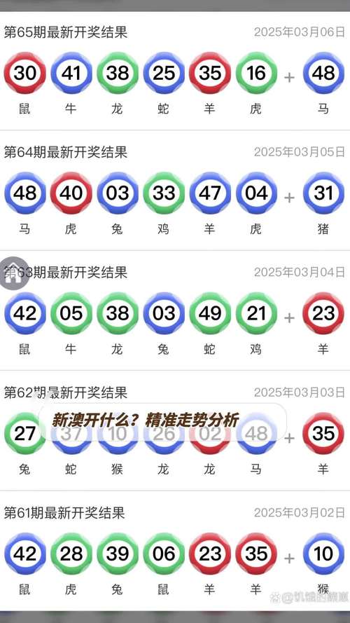 新澳开奖历史查询走势图与澳门开奖结果 开奖直播全面释义、解释与落实与警惕虚假宣传