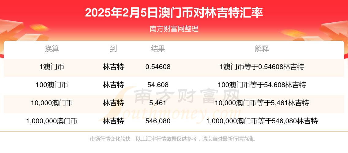 香港近80期开奖历史记录和2025澳门今晚开奖结果全面释义、专家解释与落实与警惕虚假宣传