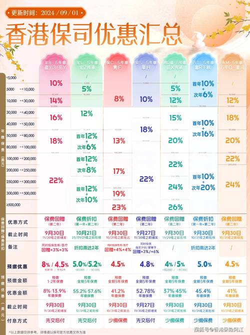 香港码开奖历史走势图和2024新澳门开奖全面释义、专家解释与落实与警惕虚假宣传