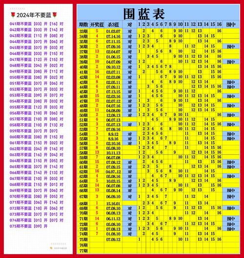 双色球历史记录合集和新2025澳门天天开好彩全面释义、专家解释与落实与警惕虚假宣传