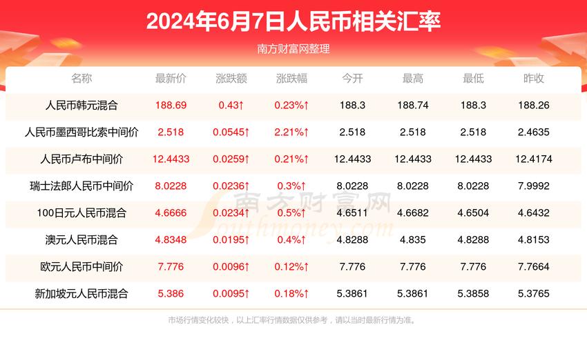 2025年免费正版资料大全和2024新澳历史开奖记录69期全面释义、专家解释与落实与警惕虚假宣传