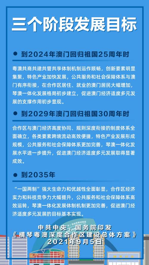 澳门2o20年另版资料,2025全面解析实用技巧分享