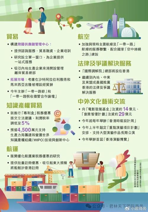 香港2024正版免费资料规定,2025全面解析实用技巧分享
