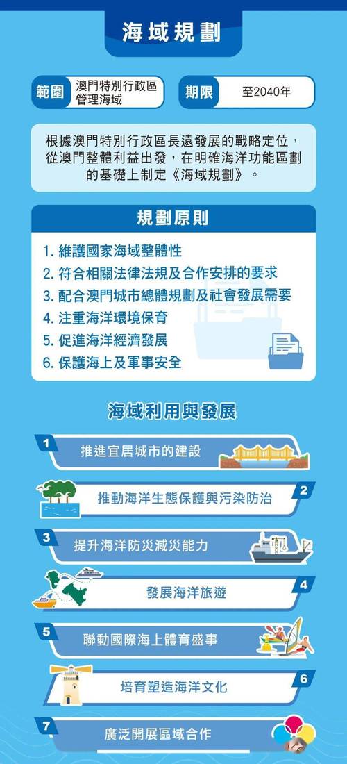 2025年正版资料免费大全与澳门正版资料大全资料查询最新版全面释义、解释与落实与警惕虚假宣传