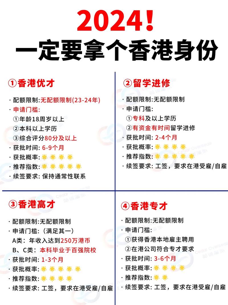 2024年香港资料免费大全-精选释义、解释与落实与警惕虚假宣传