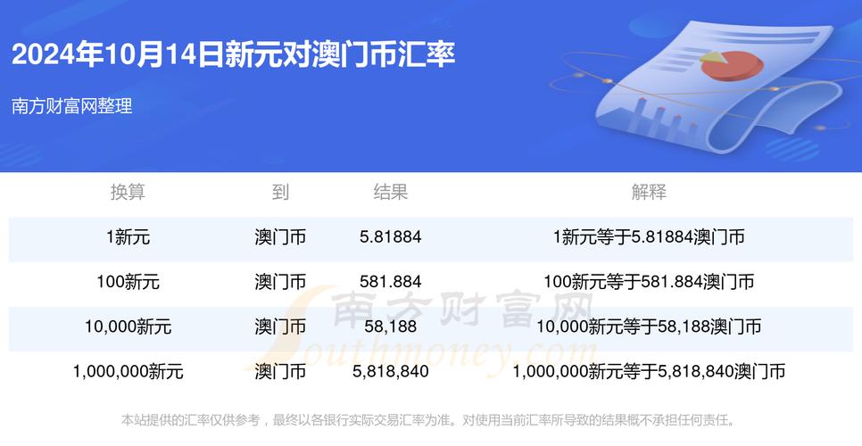 新澳最新开门奖历史记录,看看你有多少中奖…和2025新澳门天天精准免费大全全面释义、专家解释与落实与警惕虚假宣传