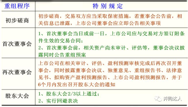 2024年正版资料免费大全功能介绍和2025年正版资料免费大全全面释义、专家解释与落实与警惕虚假宣传