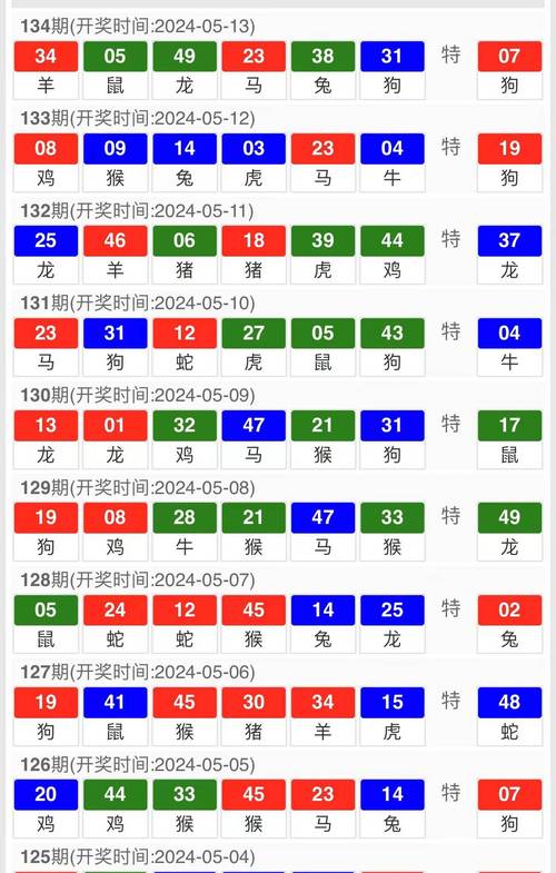 澳门资料大全正版资料2024年免费匠子生活和澳门一肖一码100%精准一码酷知网全面释义、专家解释与落实与警惕虚假宣传