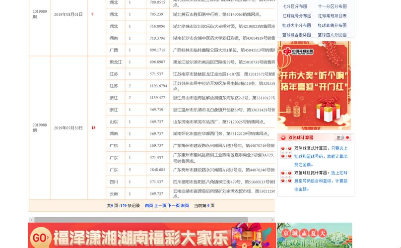 澳门六和开奖号码今晚和澳门资料大全,正版资料查询全面释义、专家解释与落实与警惕虚假宣传