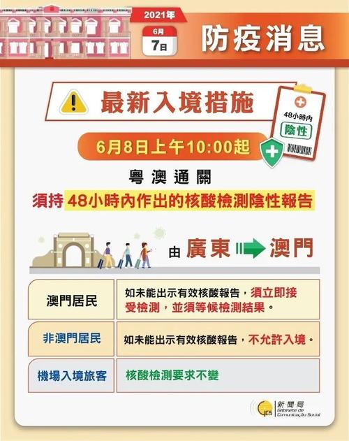 2025年新澳门开奖记录,全面释义、专家解释与落实与警惕虚假宣传