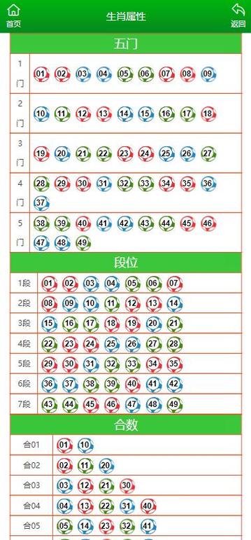 2024澳门新奥走势图暗夜游伙的动物,全面释义、专家解释与落实与警惕虚假宣传