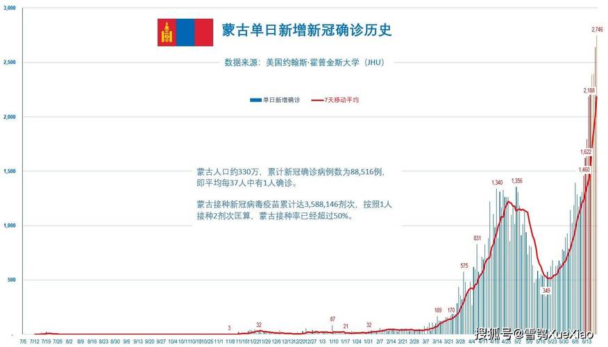 新澳门2025年开奖记录-全面释义、专家解释与落实与警惕虚假宣传